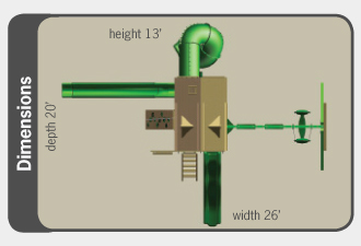 Diy Metal Swing Set Plans